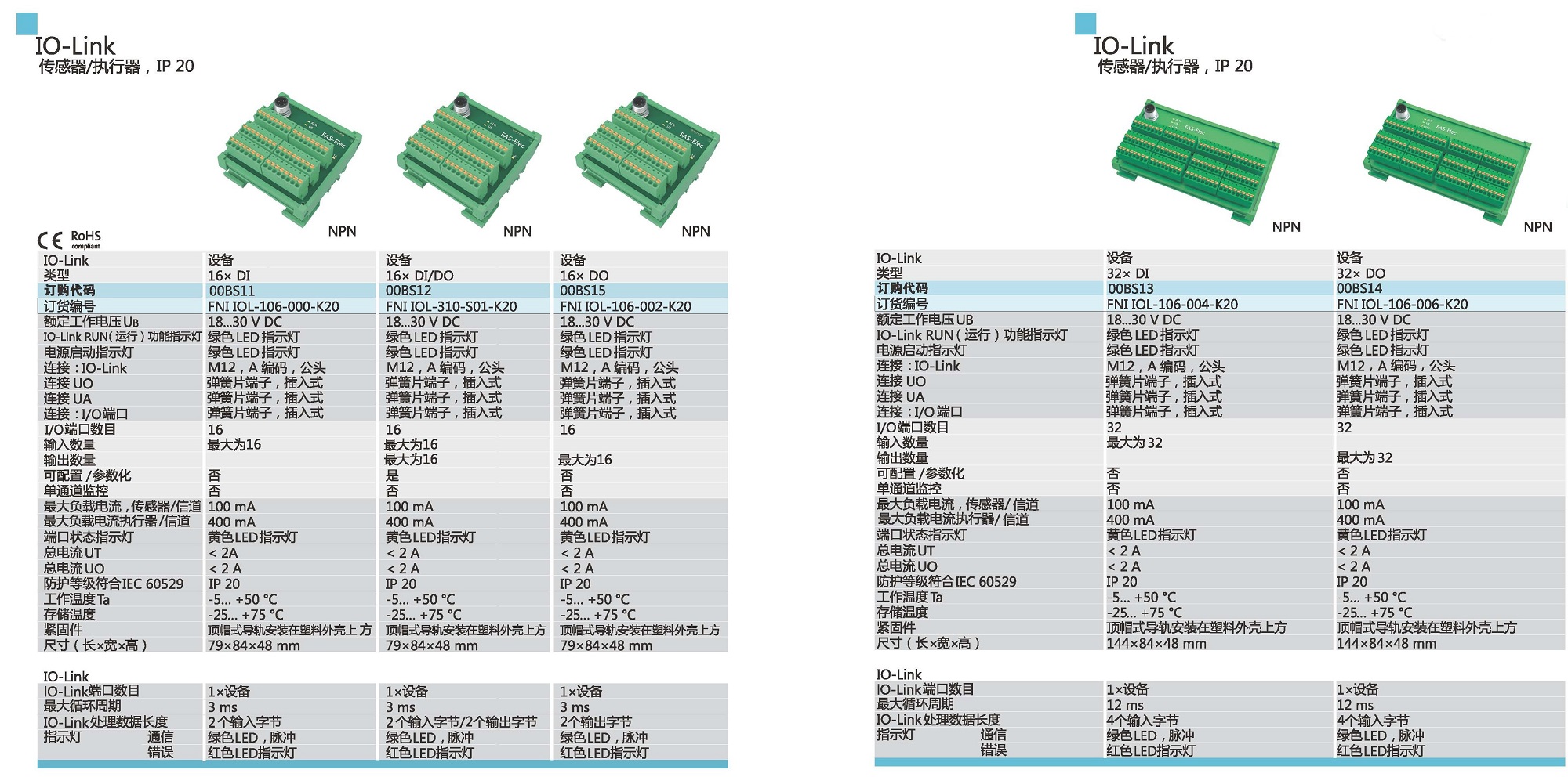 IO-Link 傳感器、執(zhí)行器參數(shù)2.jpg